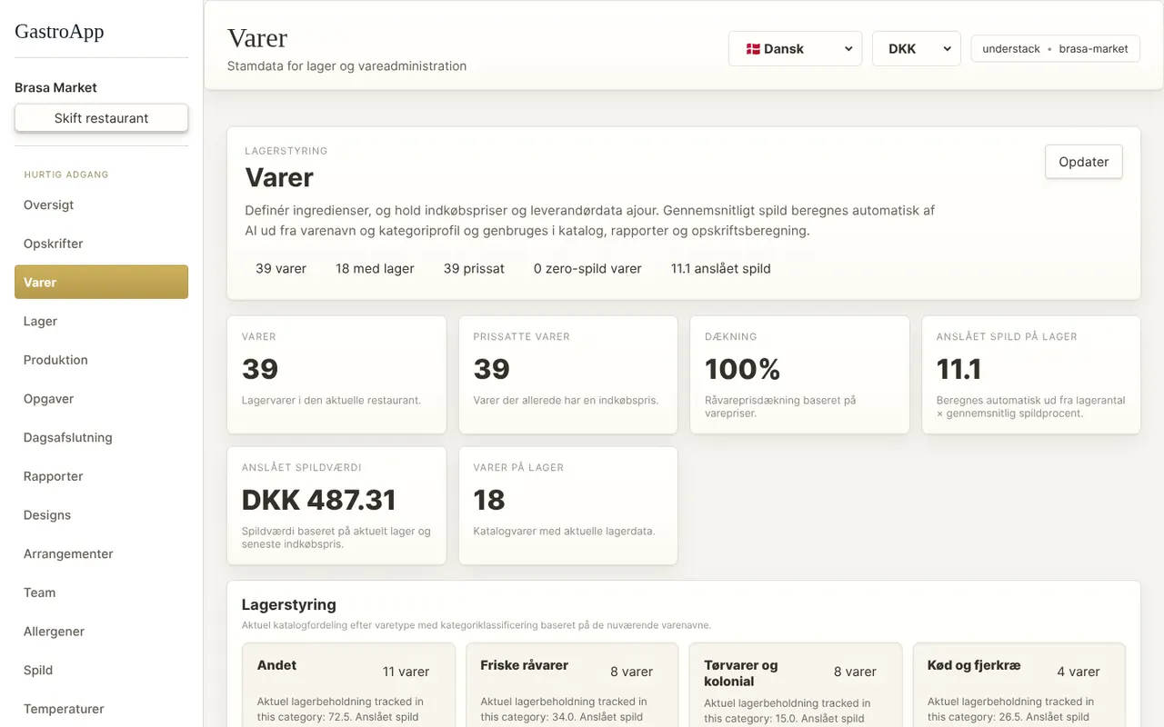 Varesiden