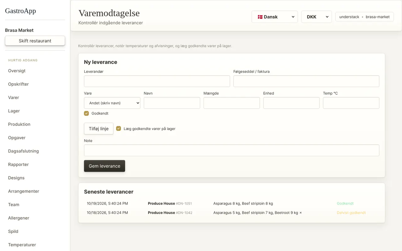Varemodtagelsessiden