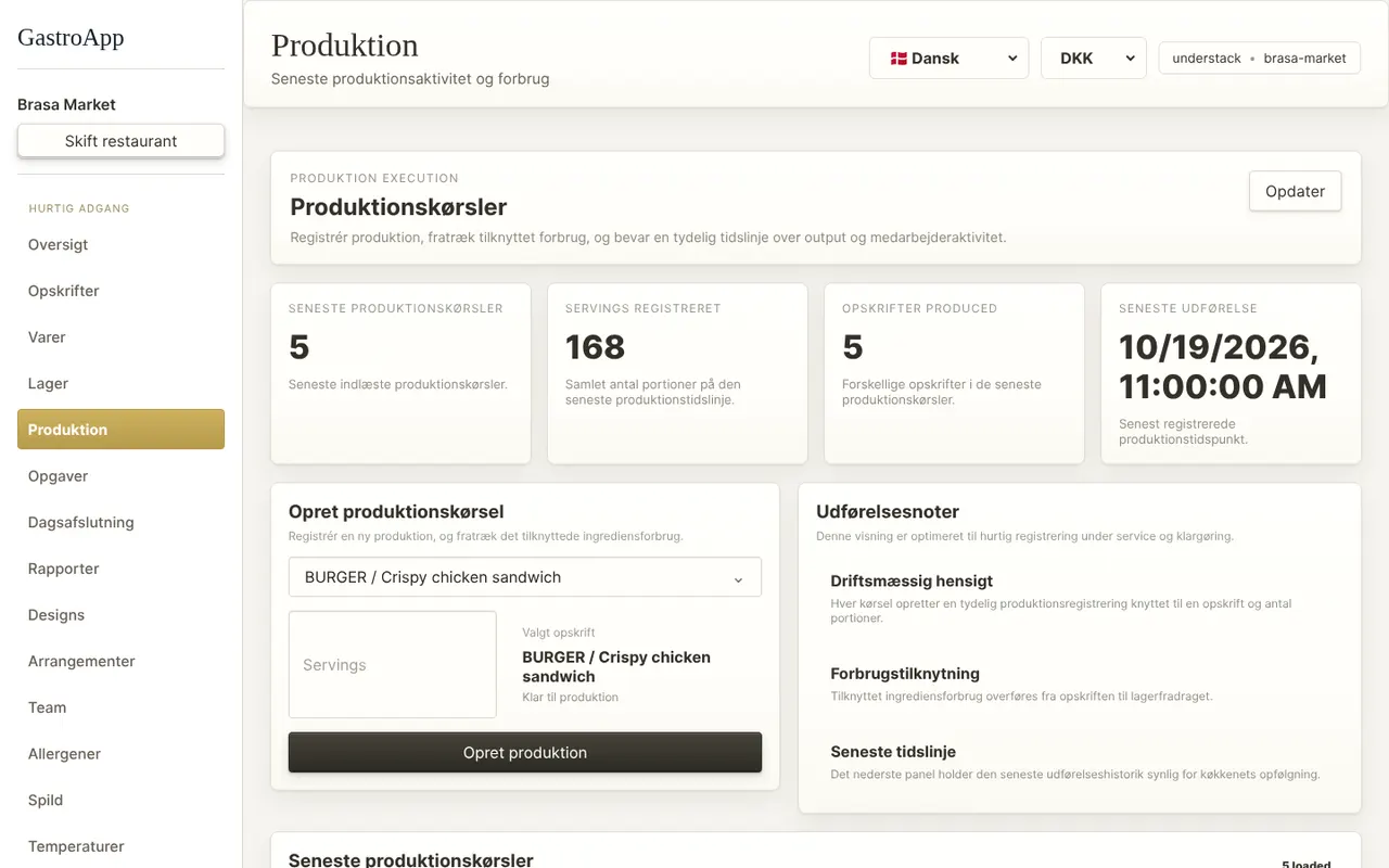 Produktionssiden
