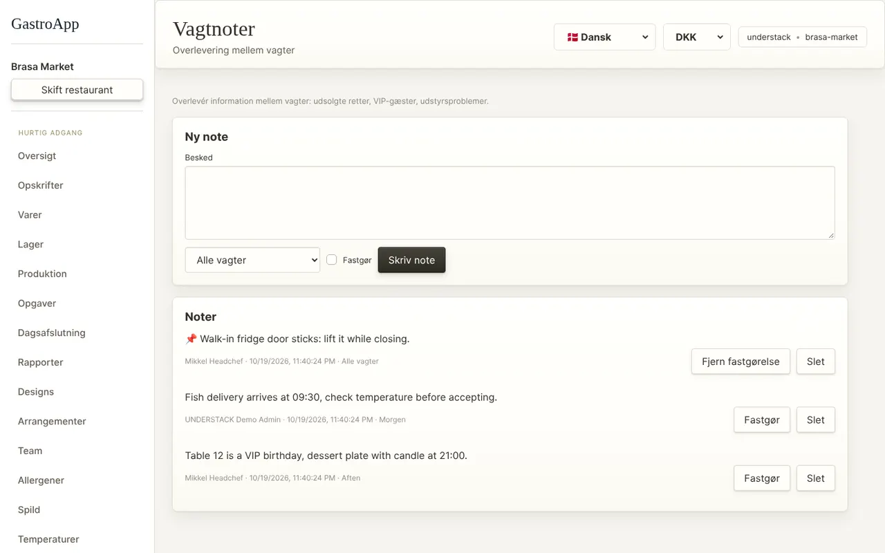 Vagtnoter