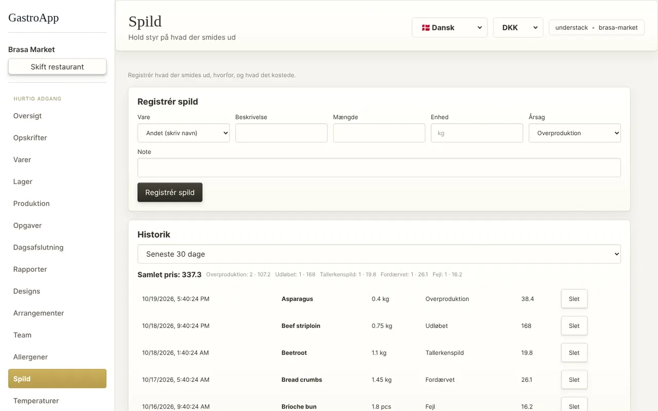 Spildlog