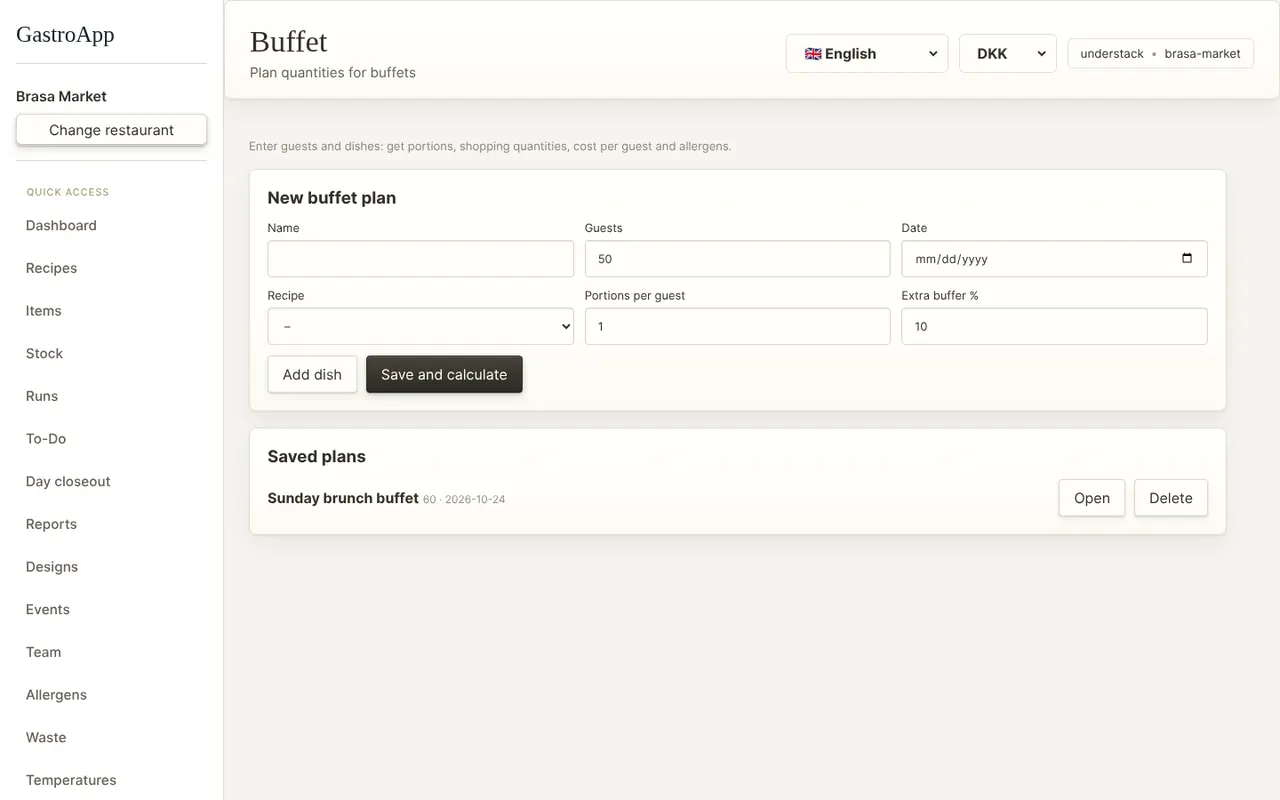 Buffet planner
