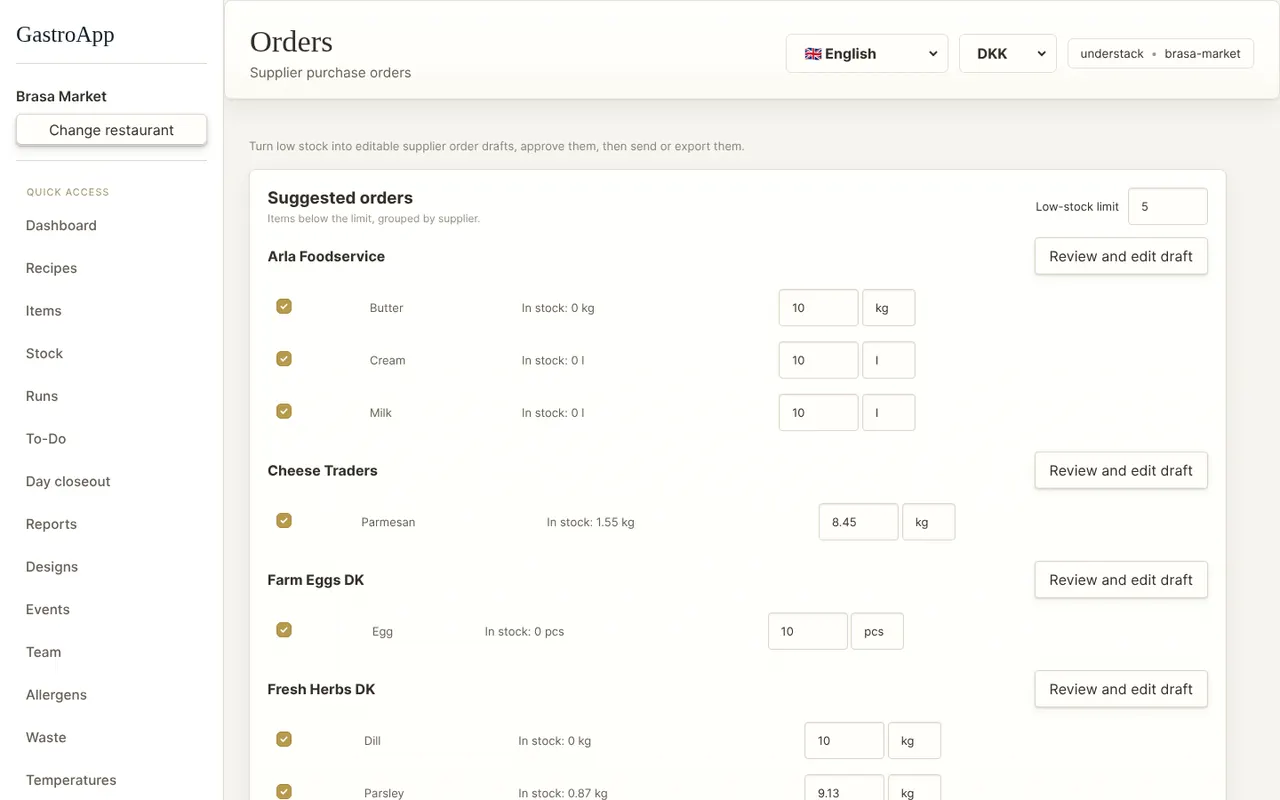 Orders page