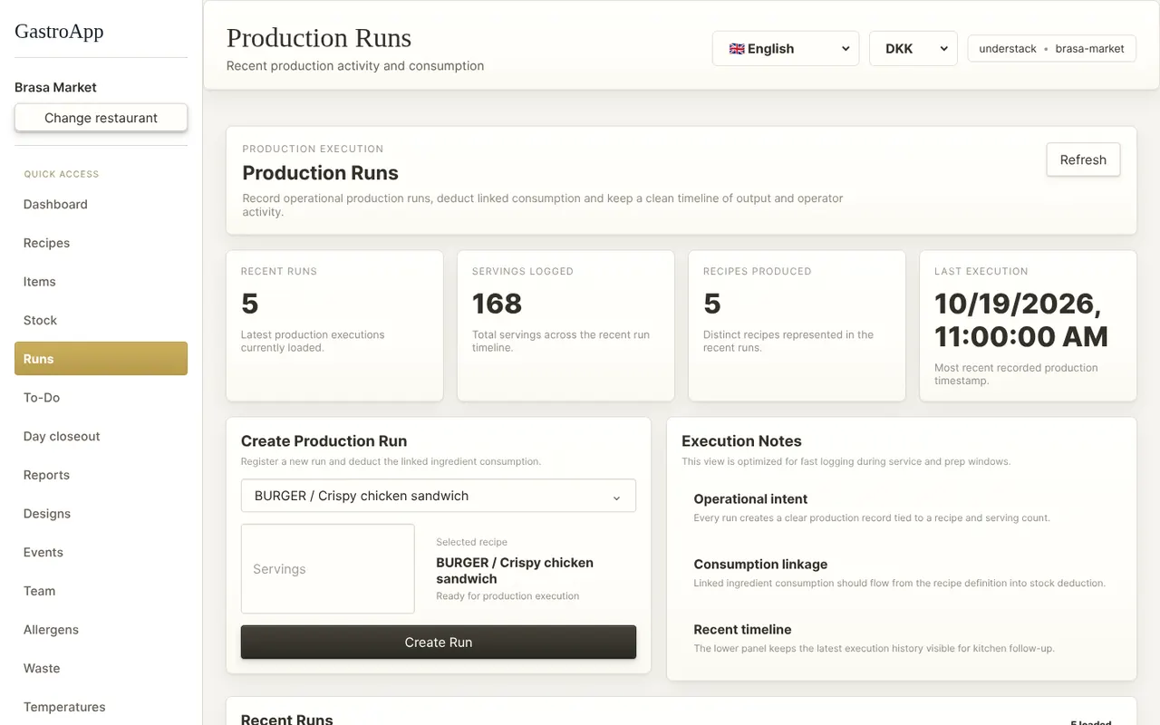 Production runs page