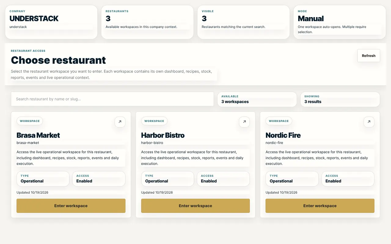 Choosing a restaurant after signing in