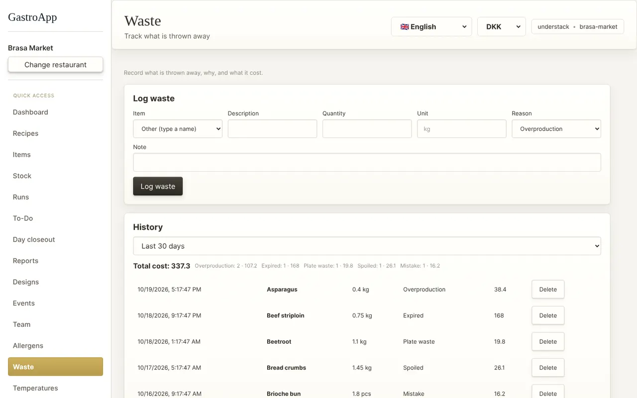Waste log