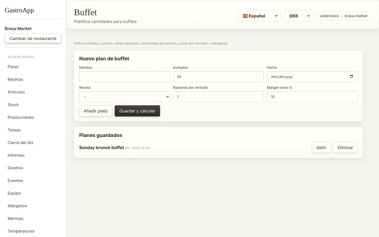 Planificador de buffet