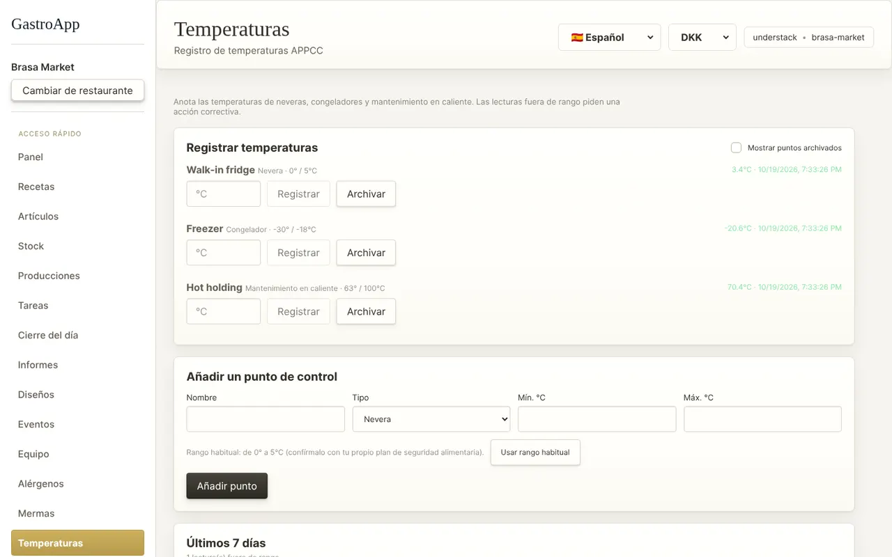 Registro de temperaturas