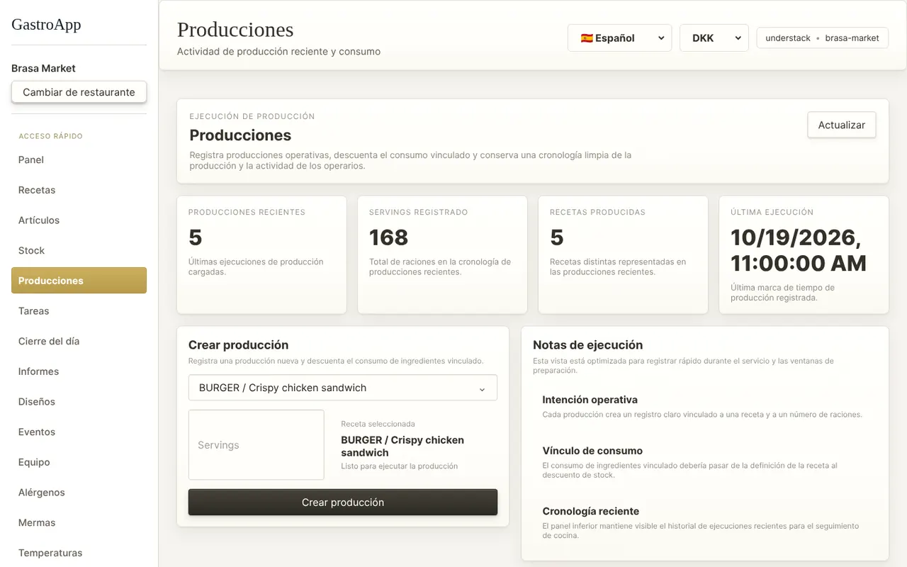 Página de producciones