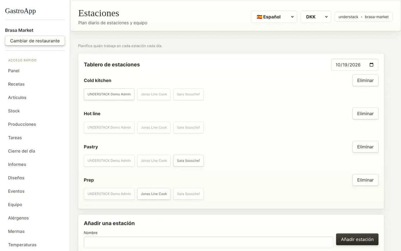 Tablero de estaciones