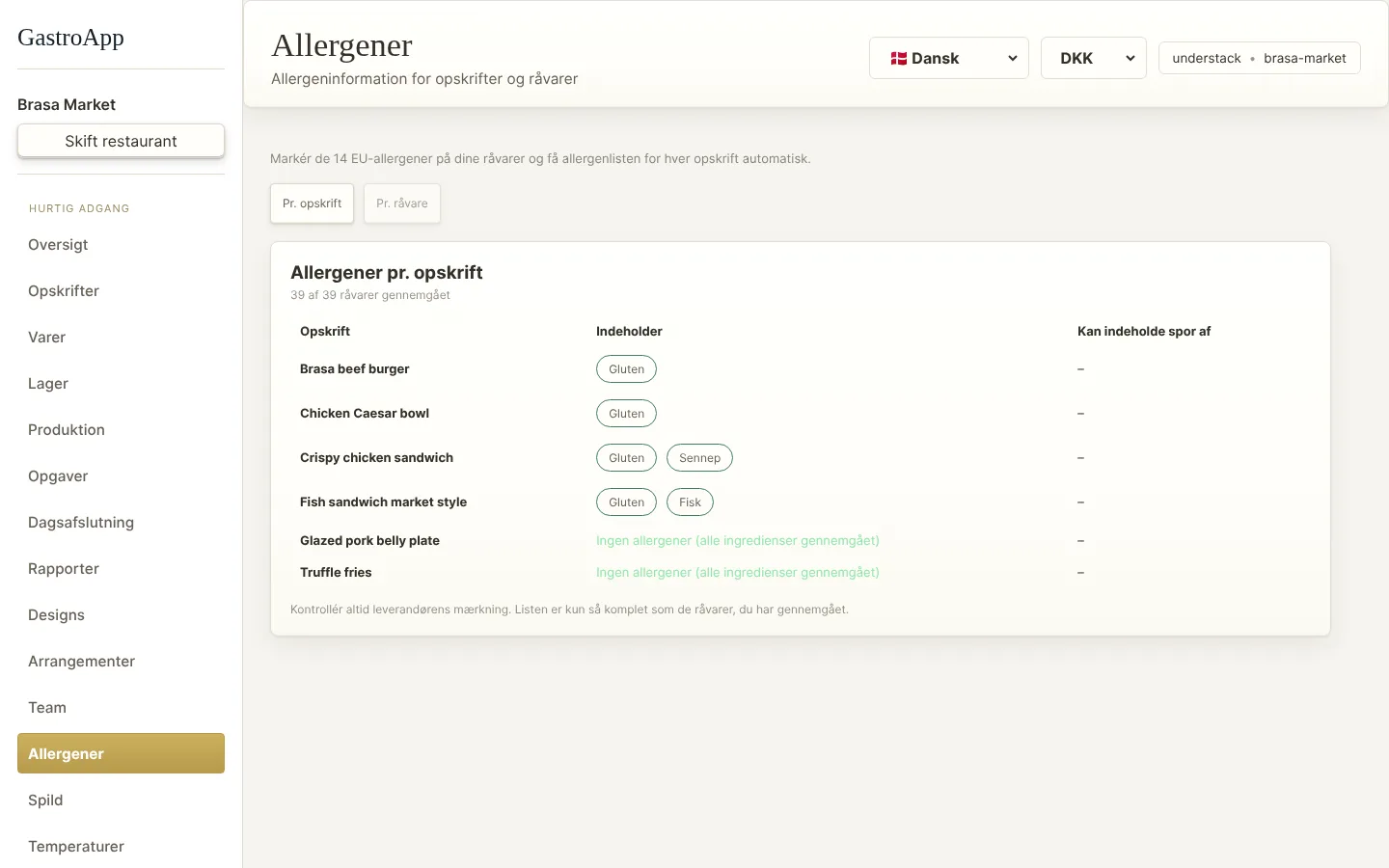 Allergener pr. opskrift