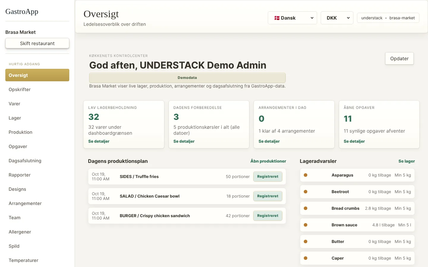 GastroApps oversigt