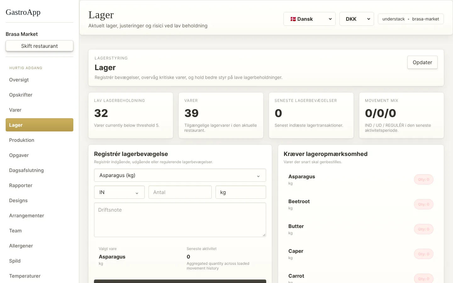 Lagersiden