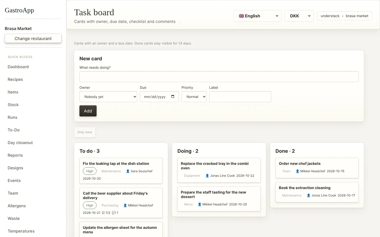 Task board
