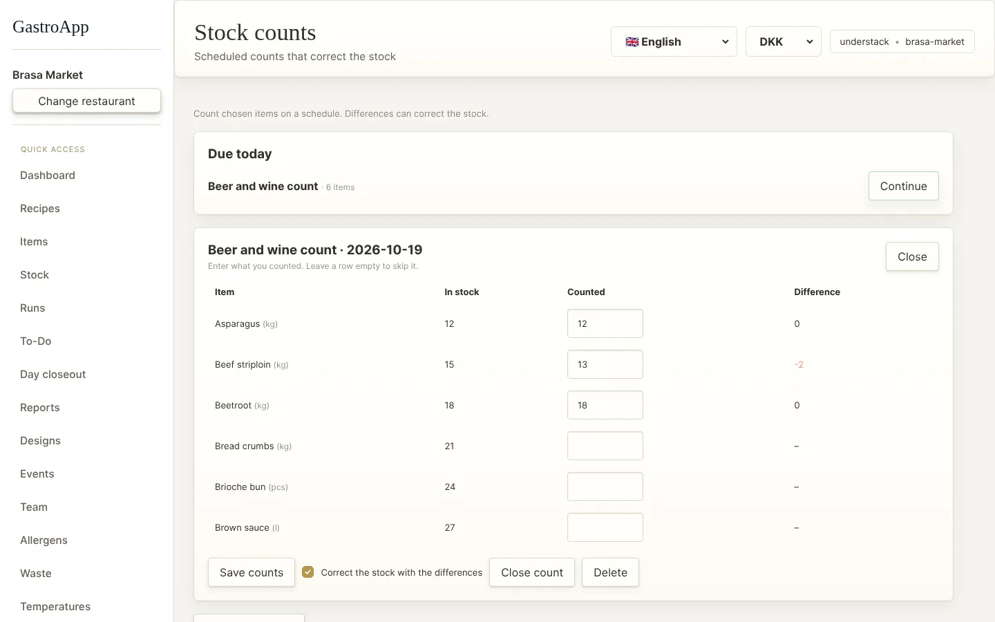 Stock counts