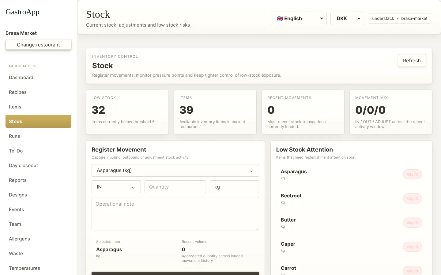 Stock page
