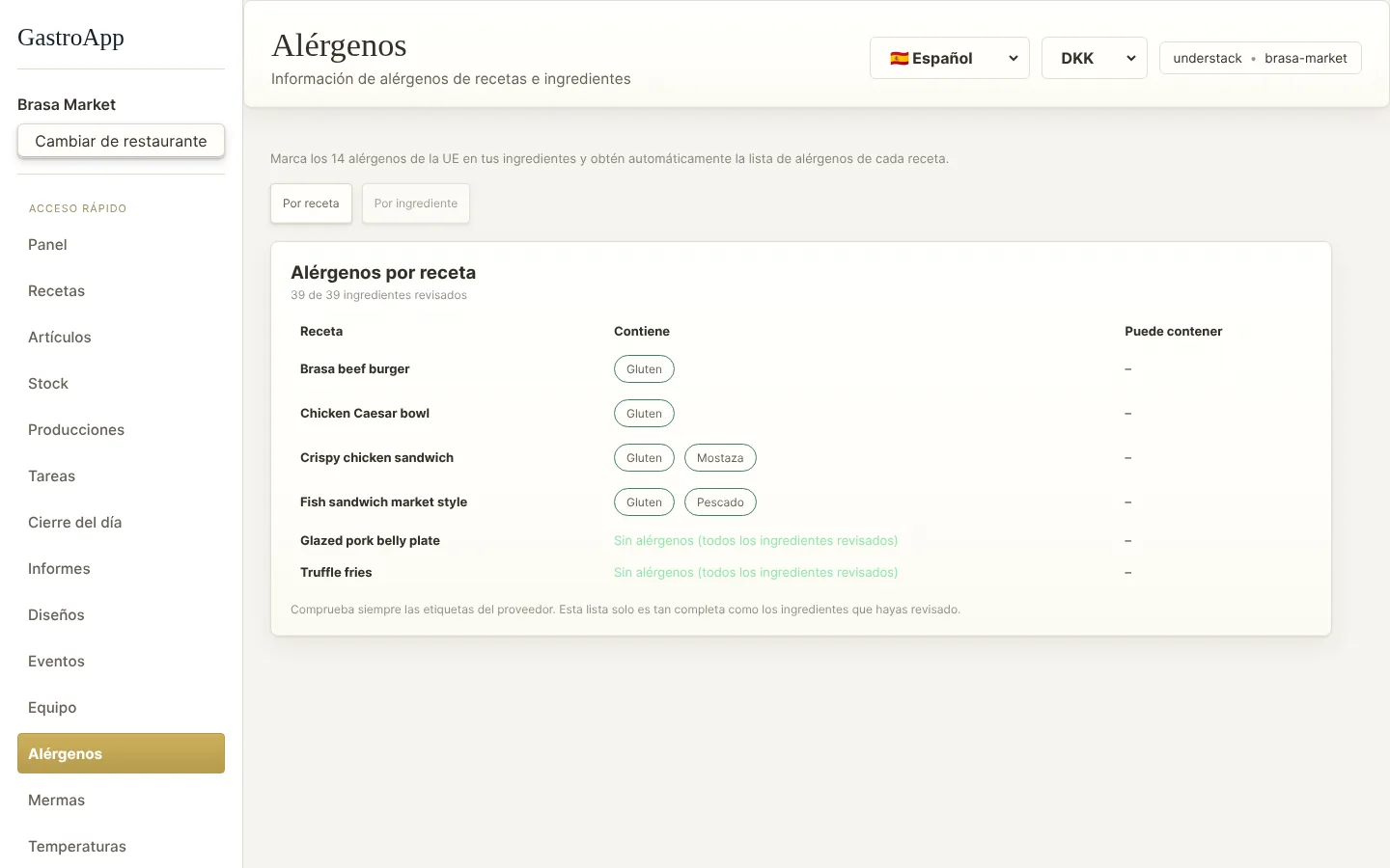 Alérgenos por receta